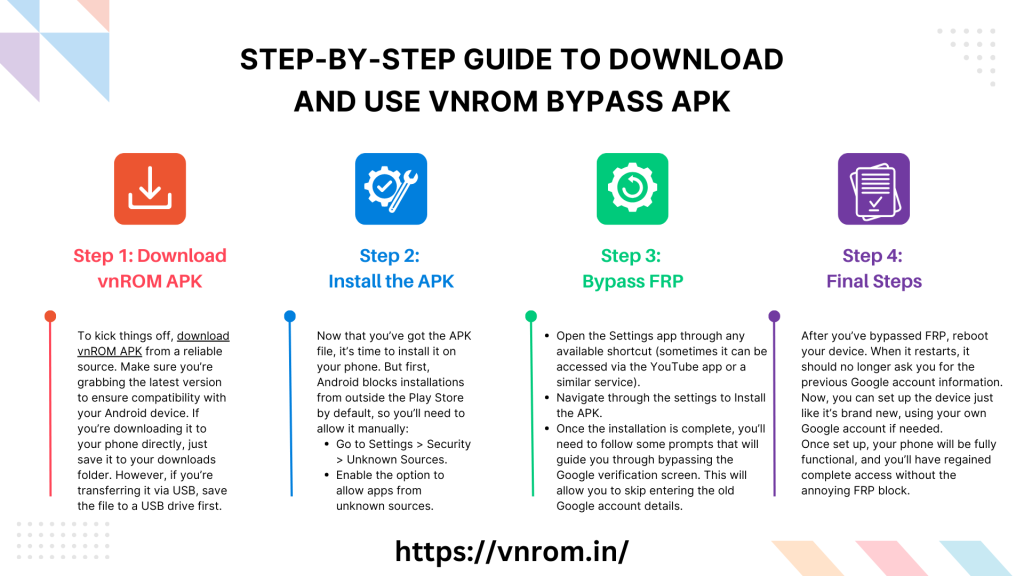 Step-by-Step Guide to Download and Use vnROM Bypass APK